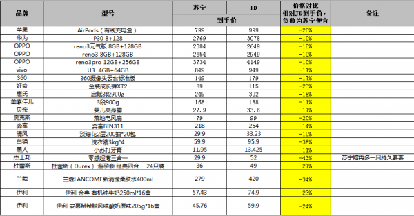 2024新奥正版资料精准免费汇总_实施计划详解_MUA68.128nShop