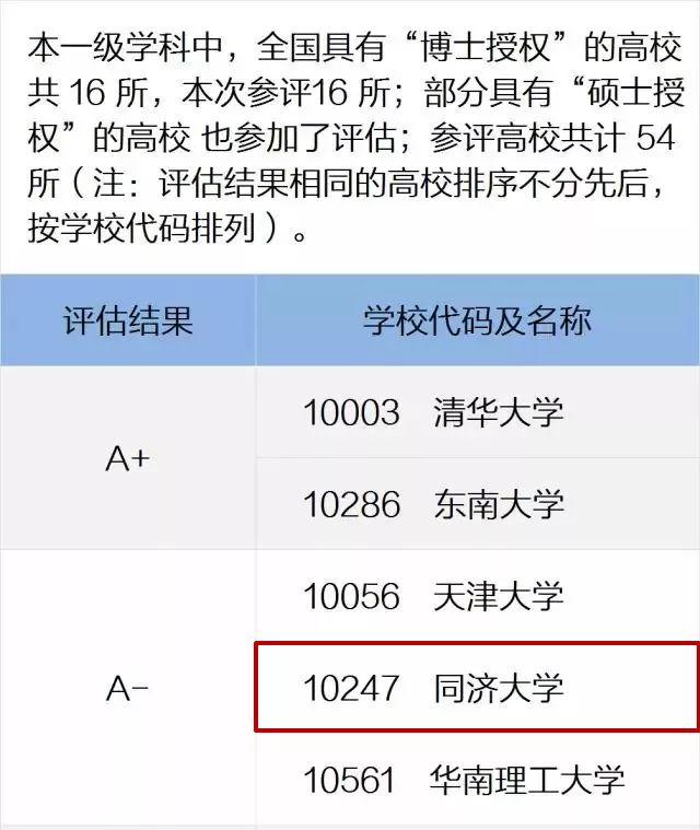 崇山峻岭 第6页