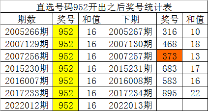 澳门一码一肖100%准确率揭秘，数据深度解析_PUZ68.695DIY工具版