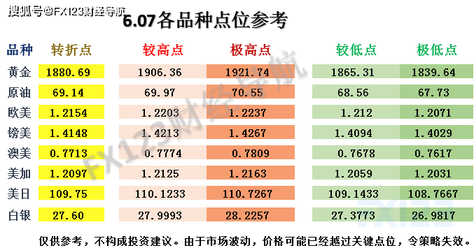 2024年澳门天天六开解析，精准评估解读_STH68.963版