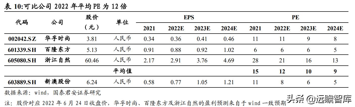 “2024新澳天天彩免费资料共享，精准评估策略_QXV68.669电脑版”