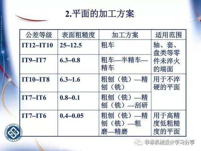 香港二四六资料期期准，全方位保障与优势，TFT68.751旗舰版多元化诊断方案