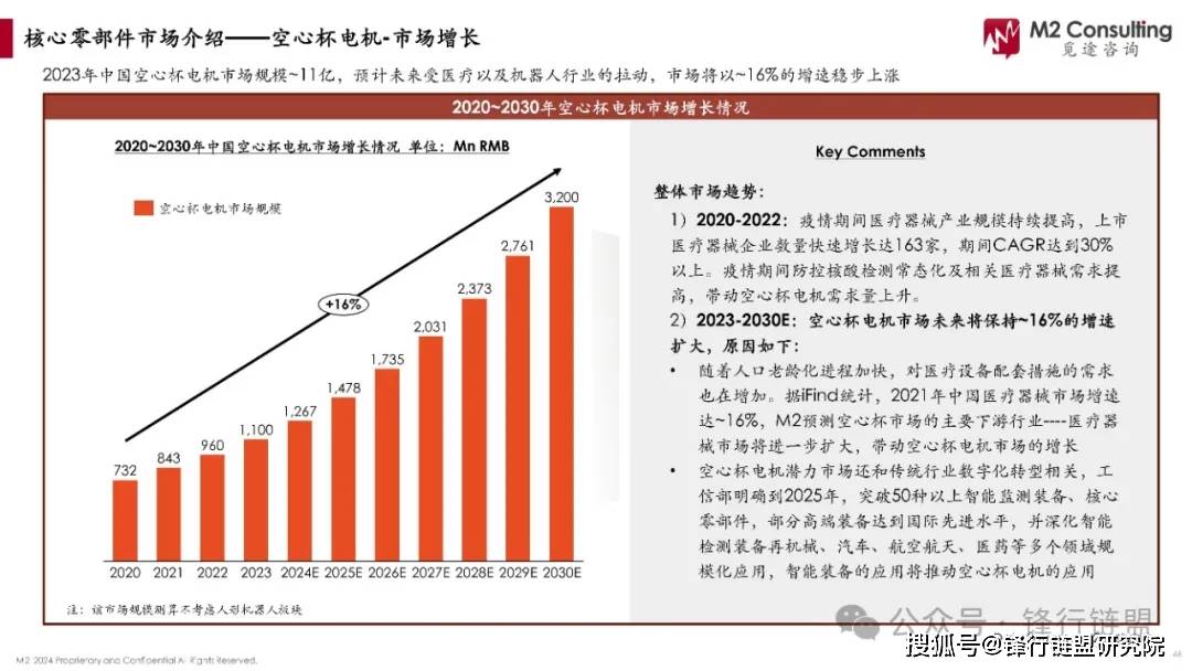 婆家一肖一码资料汇编，连贯性执行策略评估：QIM68.716游戏版