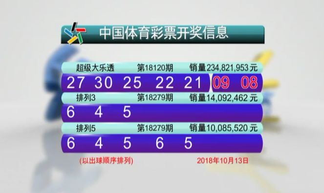 澳门今晚揭晓哪号码？权威专家解读，BER68.573智巧版