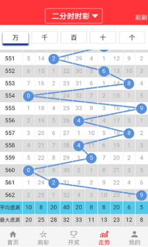 2024澳门特马开奖预测：亿彩网解析与系统设计方案_KIT68.708运动版