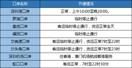 2024香港正版资料大全视频升级版，策略优化至VMG68.183极致水准