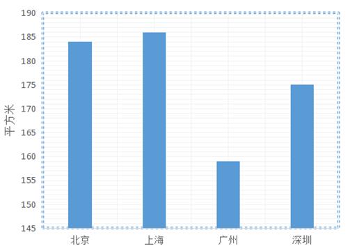 精准预测新澳门走势，数据驱动策略制定——JHR68.125启天境