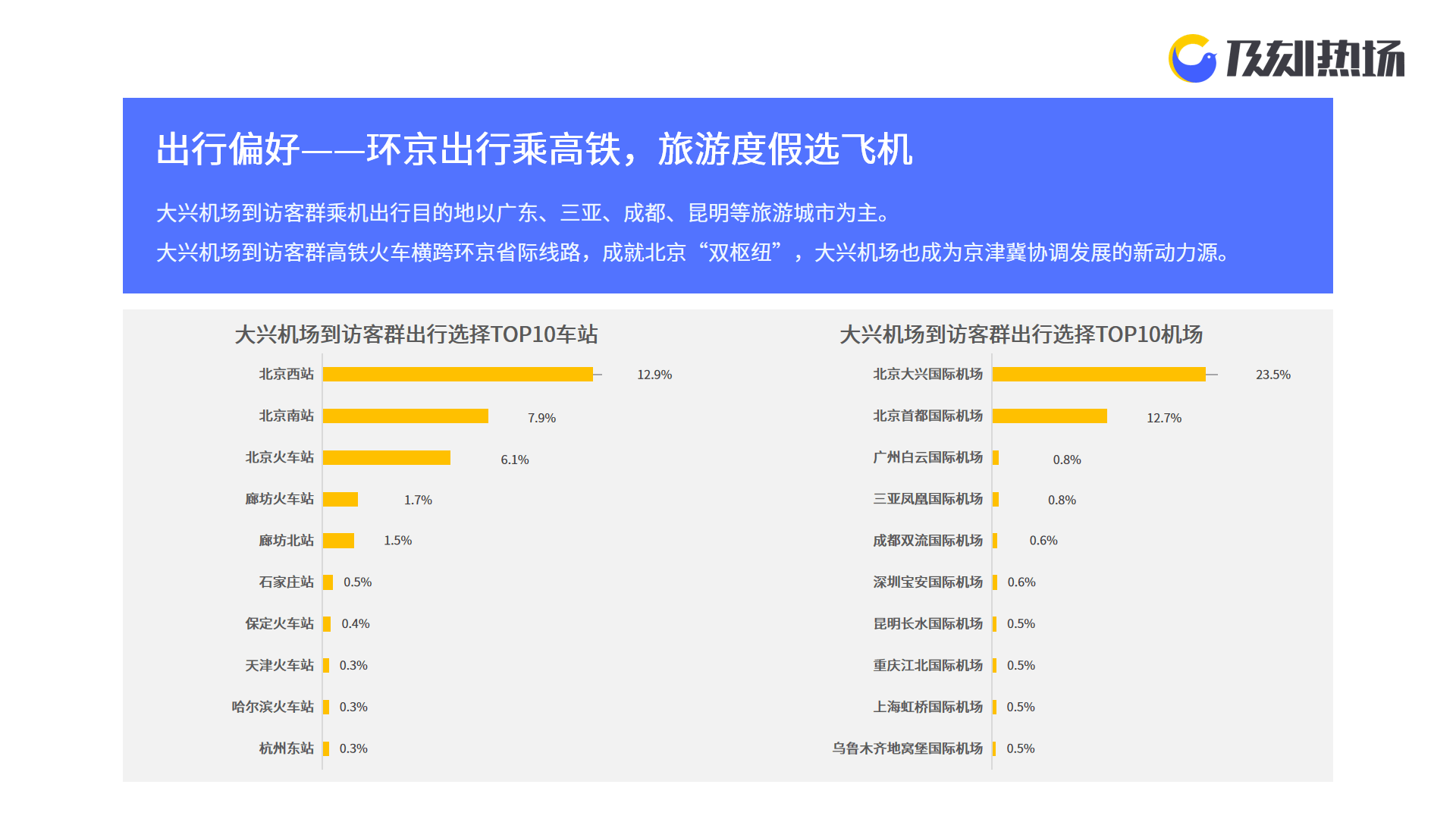 澳门王中王100数据交流平台，策略制定数据参考_MUS68.908高级版