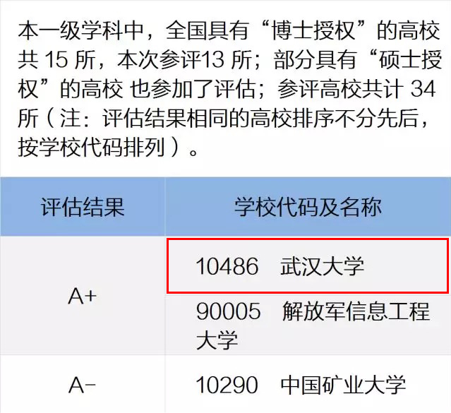 澳门六和资料查询平台，精准评估方案_FDO68.141抗菌升级版