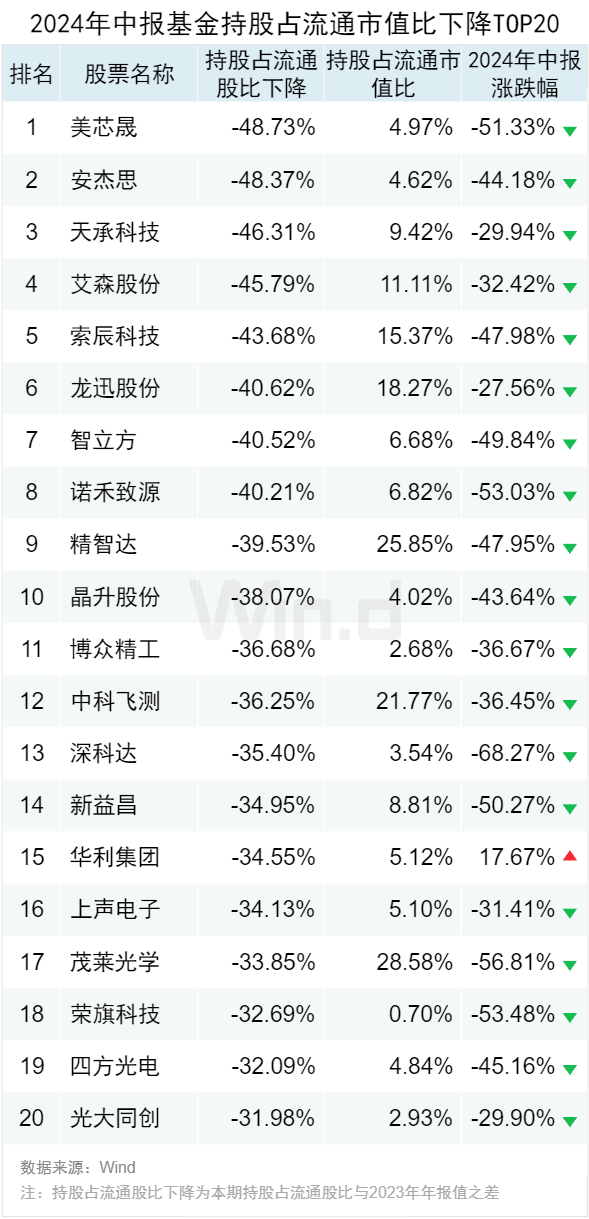 “2024澳门每日开奖结果详析：数据分析与评估_NGP68.707资讯版”