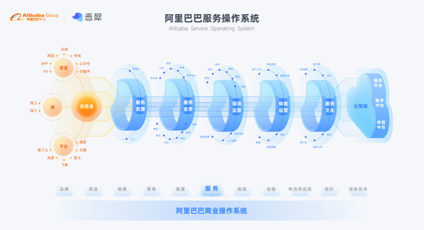 新澳7777788888深度解析：FUF68.470版全面定义阐释