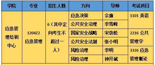 专业剖析生肖预测：49资料网精准生肖推荐_LOH68.829活力版