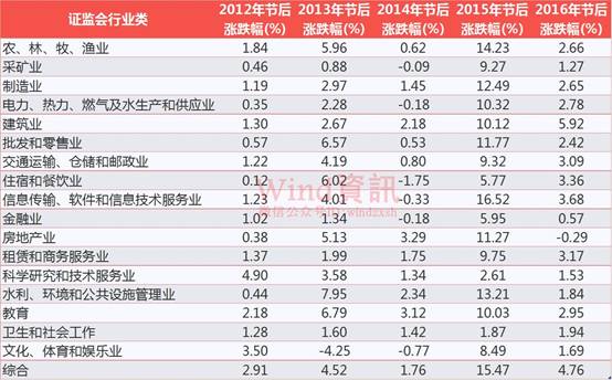 今晚9点30生肖运势揭晓，RMT68.815数据指导枕原创版揭晓