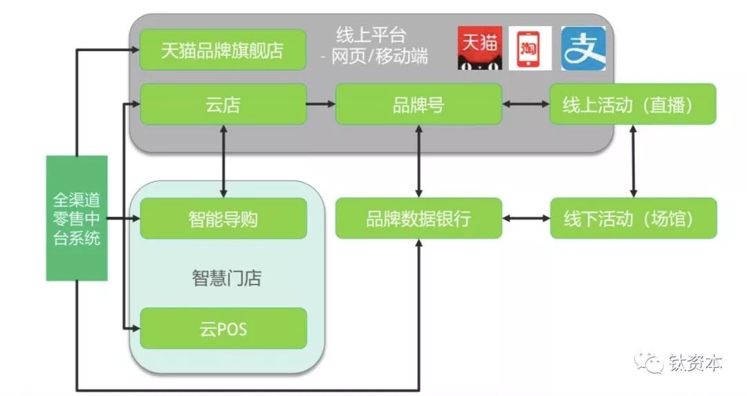 香港正版免费资料，策略规划数据参考_MTU68.390品牌版