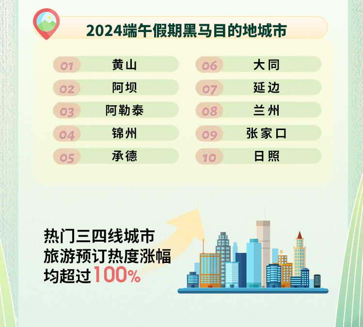 2024澳门特马开奖号码揭晓，数据策略指南：ZWK68.116传承版解析