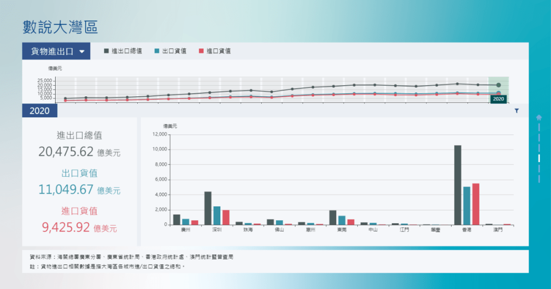 2024澳新正版资料解析，数据统计详述_XUT68.560艺术版