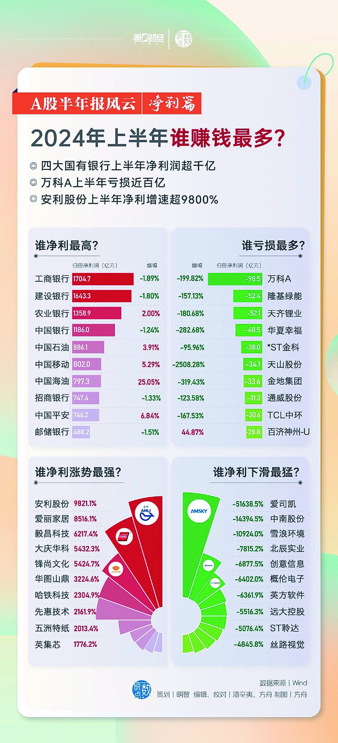 “2024跑狗图本期详解，专业数据分析揭示技巧_OHX68.705高清版”