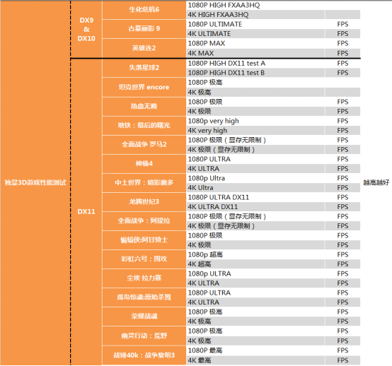 澳门六开奖记录分析：新系统性能版QLL68.336评估报告