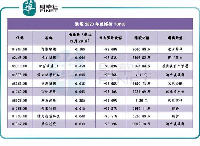 “2024香港跑狗图信息核实，TKH68.872迅捷版实证分析”