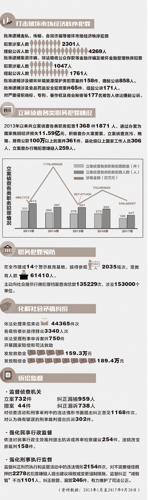 香港全免费资料大王：统计解析及构想_FSE68.552特别版