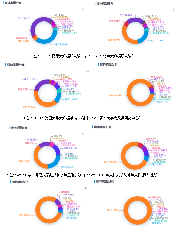 “2024澳门正版资料车：LYS68.614教育版数据分析解读”