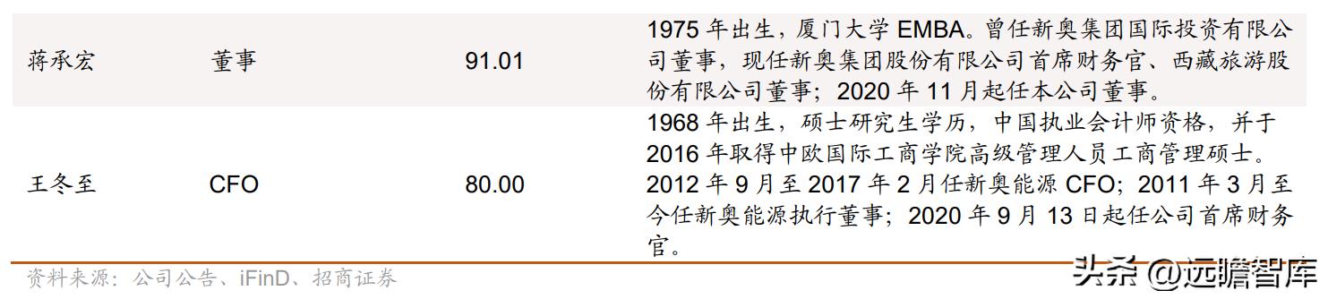 新奥今日开奖揭晓，稳步推进稳固计划_OCD68.199融合版