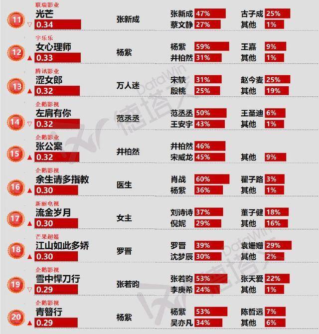 四肖三肖期期必中，LMS68.735定制版方案升级执行