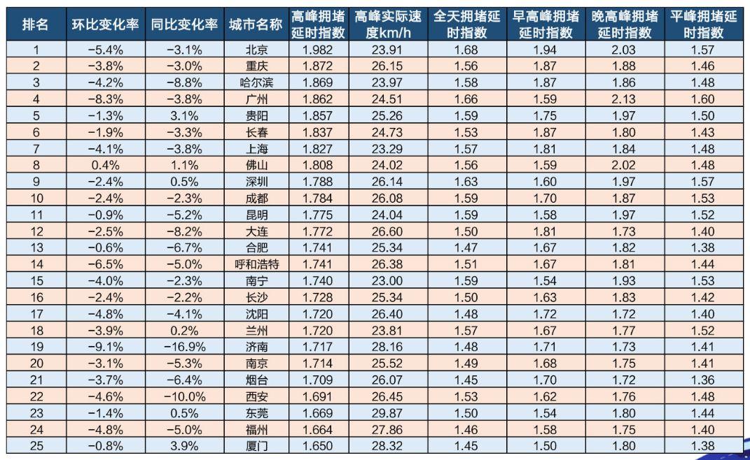 探寻直播之星，直播部门名字揭秘