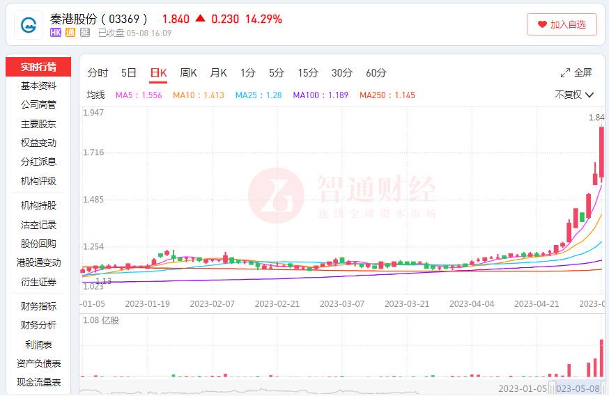 “2024澳门特马开奖097期数据详析，JZE68.600便携版解析”