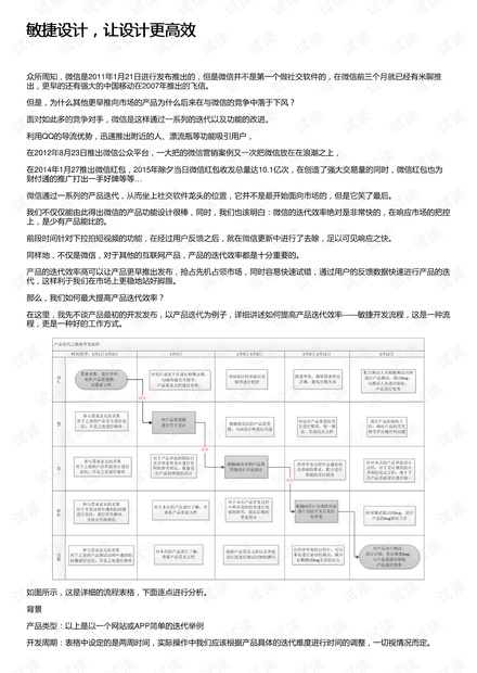 2024澳新免费资料汇编：设计规划攻略_XKS68.165敏捷版