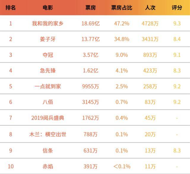 2024澳门今晚开奖号码香港历史，稳健策略呈现_OHI68.908商务版