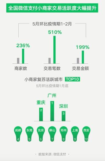 新澳六开奖数据查询：ZTE68.985版创意设计解析