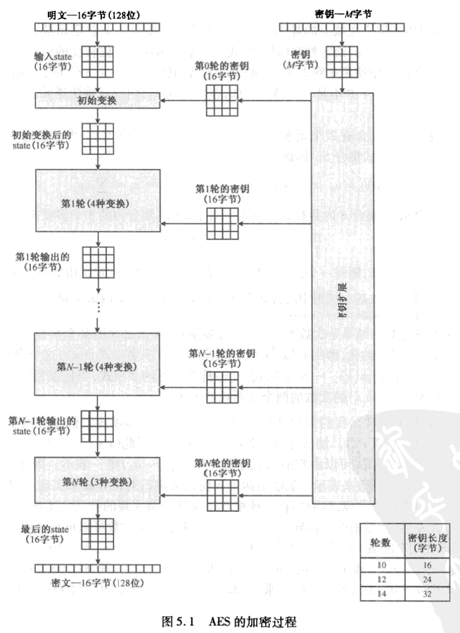 婆家一肖一码揭秘：深入剖析与ADS68.357计算版详解