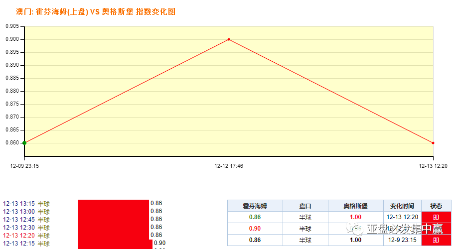 澳门王中王必胜资料详解：专业数据揭秘策略_KTX68.338互助版