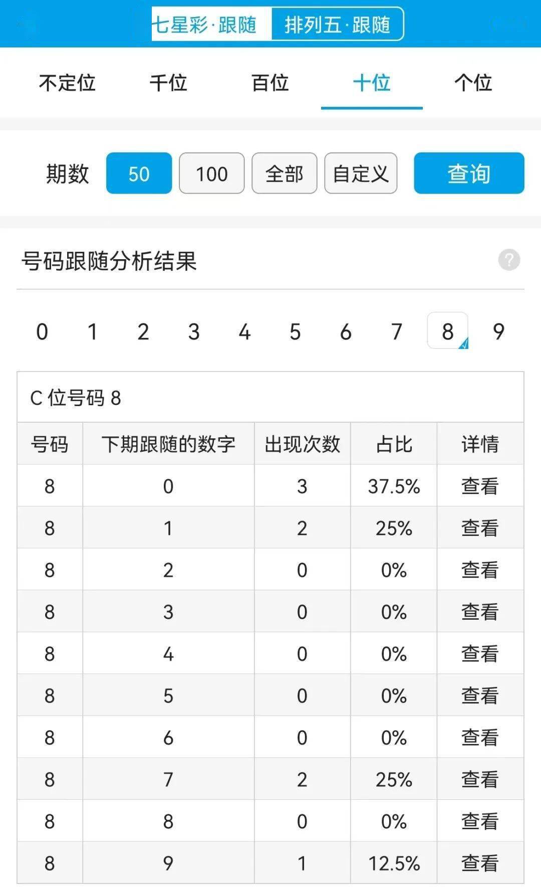 白小姐精准一码生肖预测，数据导向策略_VAW68.317户外版