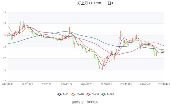 “2024香港开奖记录揭晓，实践验证策略详解_ZTG68.471多媒体版”