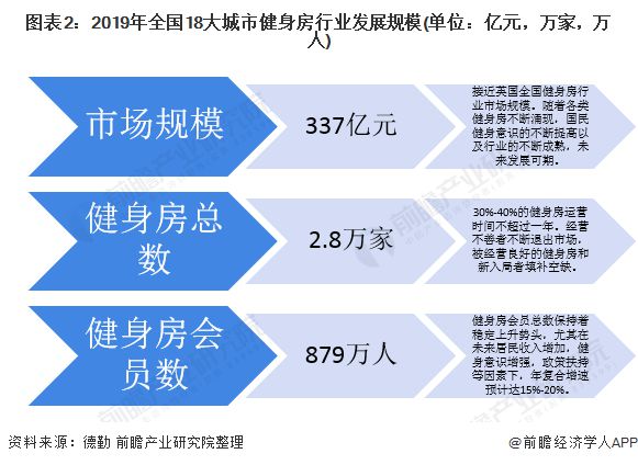 吕志宇 第5页