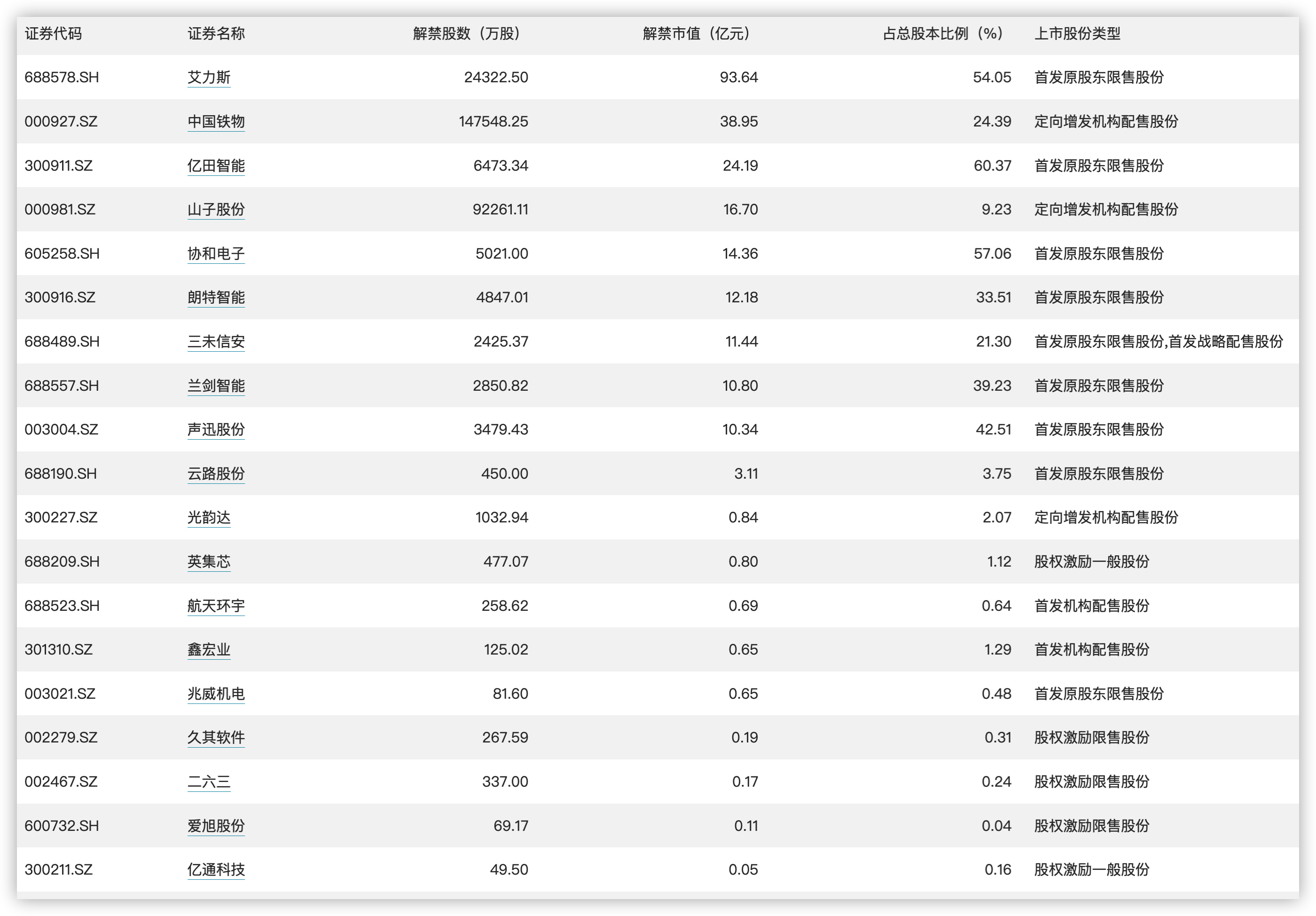 澳门天天彩正版免费，稳定计划执行_VTY68.154内置版