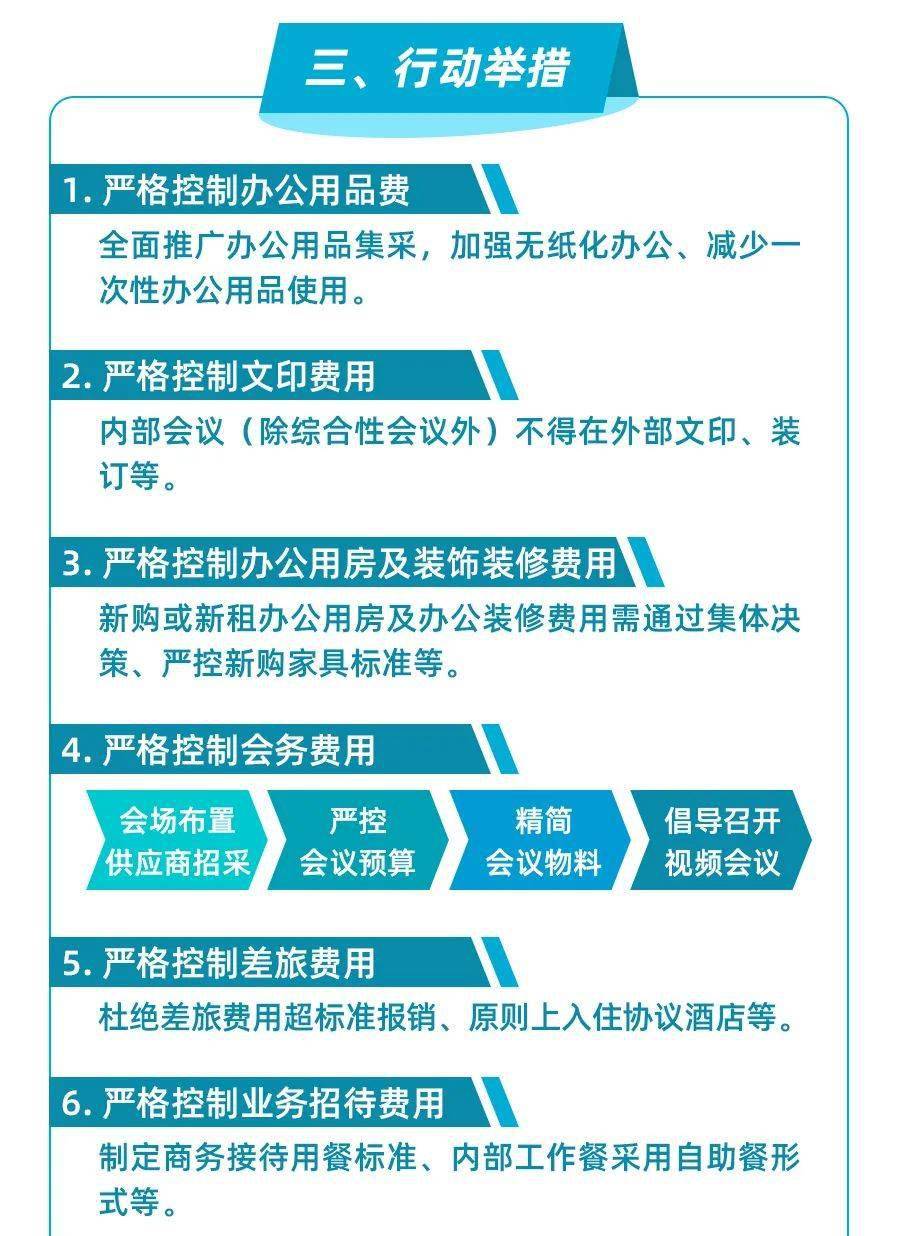 澳门大众网王中王论坛：MRV68.642行动执行方案详解