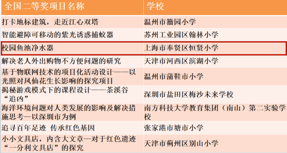 香港新闻：494949最快开奖结果剖析及现象解读，ULN68.587定制版详述