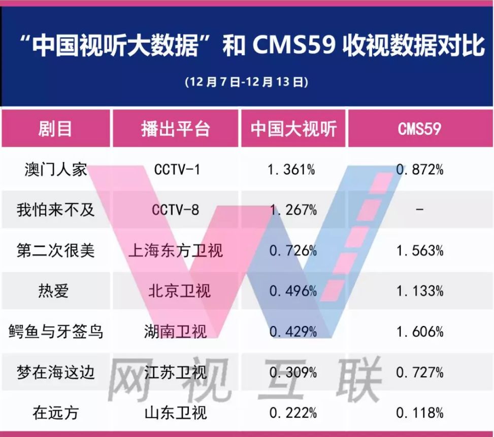 2022澳门特马开奖实况直播及数据分析 - REA68.240版深度解析