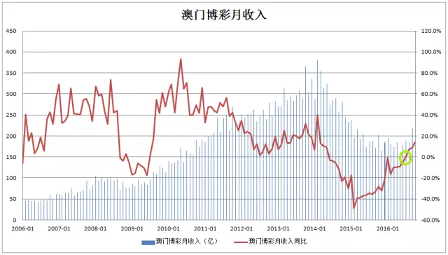 澳门彩三期必中秘诀：新数据解析方法揭秘_XMN68.234计算版