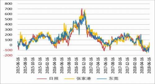 新澳资源持续免费开放，稳定策略执行_独家DNH68.304限量版