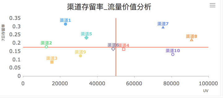 管家婆一码精准预测，深入分析精确评估_MLB68.998自由版