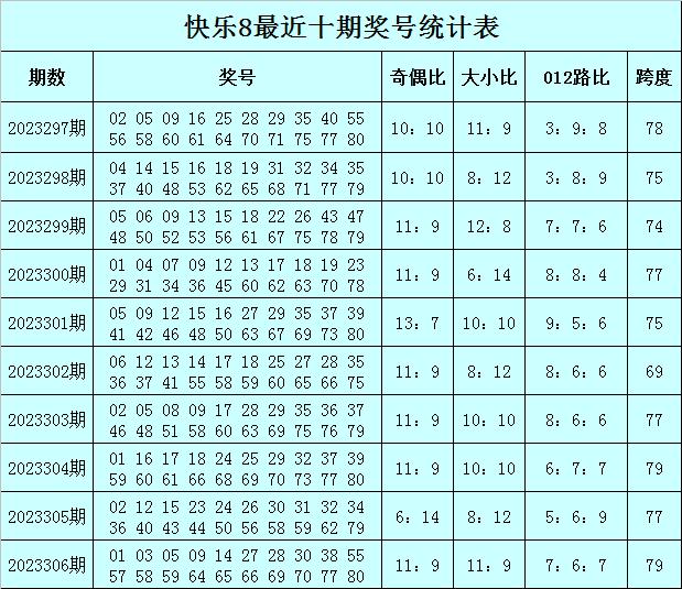 澳门今晚开奖预测及现场分析解读_EUE68.524拍照版