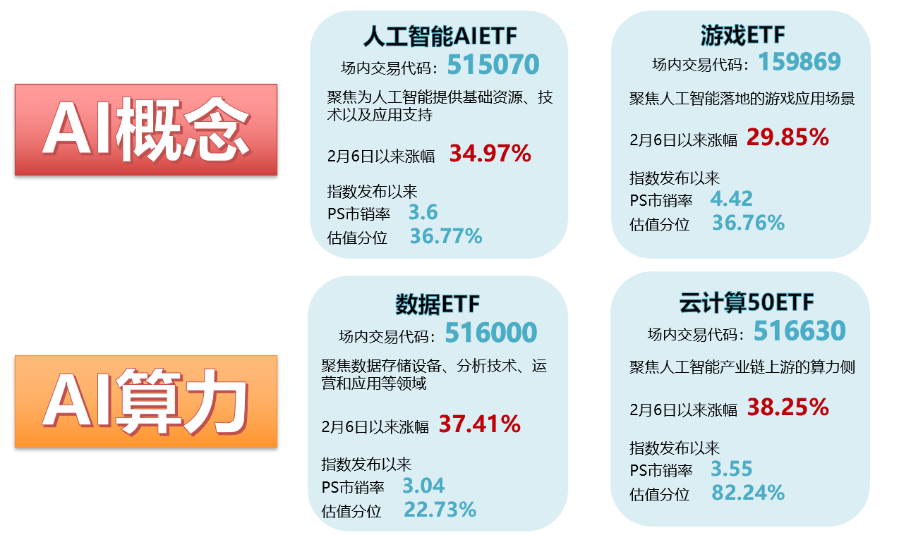 “全新澳彩资料大放送：DVO68.589人工智能版深度解析与评估”