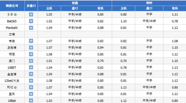 白小姐生肖码开奖揭晓，UHF68.551现代化解读版