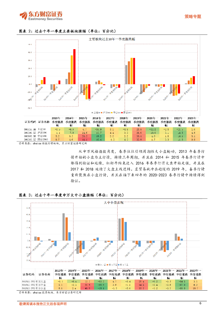 2024年生肖预测策略指南：数据支撑版_VUR68.917披露版