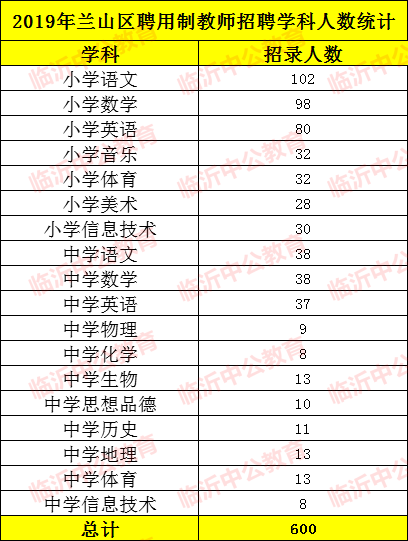 今晚澳门马赛走势分析与解读_LEN7.10.82便携版