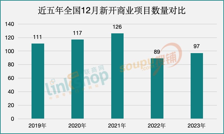 2023年新澳门开奖全面分析及解答措施_BCR5.70.74娱乐版